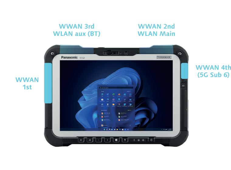 TOUGHBOOK G2