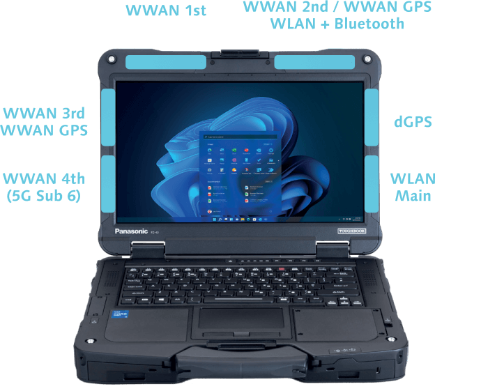 TOUGHBOOK 40